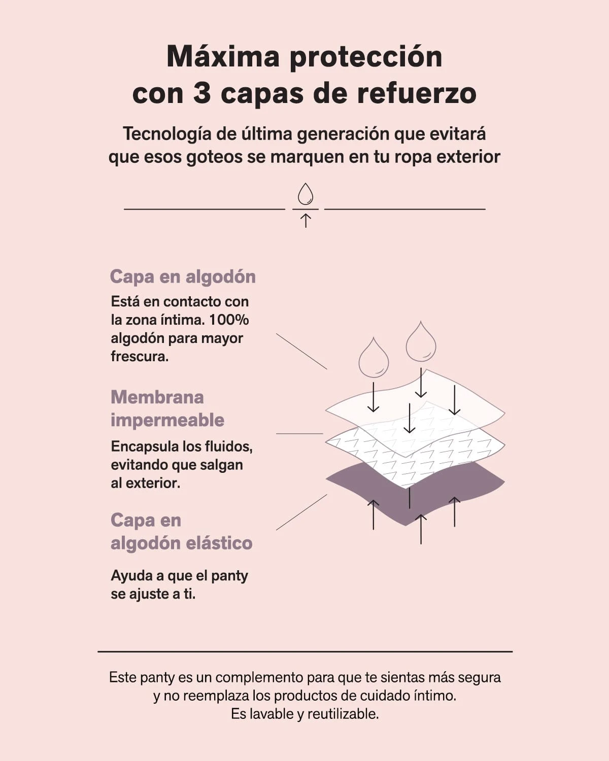 Classic Style Period Knicker In 3-Layer Fabric For 24- Hour Protection 11 Classic Style Period Knicker In 3-Layer Fabric For 24- Hour Protection - Image 9